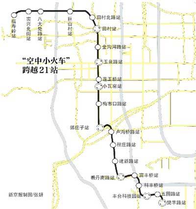 北京首條空中小火車線路圖。