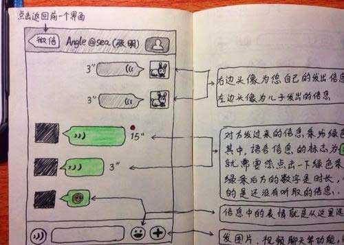 大學(xué)生為父母手繪微信使用說(shuō)明書(shū)(組圖)