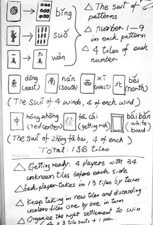 網(wǎng)上流傳的外國人麻將簡易教程。