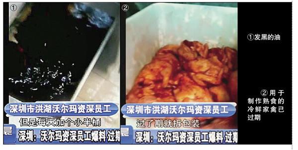 過期食物圖