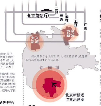 北京新機(jī)場獲批-將成國內(nèi)第二大機(jī)場3