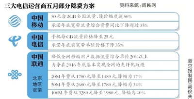 c03fd54abb761705cbc55d
