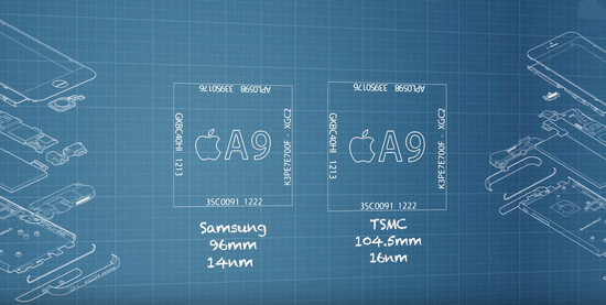 曝蘋果6S芯片門 同一款手機(jī)電池壽命差異巨大！