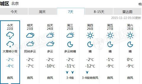 點擊進(jìn)入下一頁