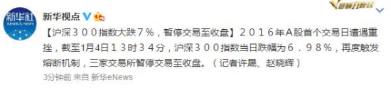 滬深300指數(shù)大跌7%暫停交易至收盤