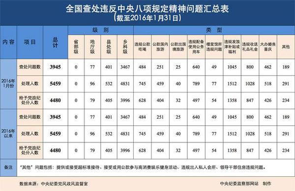 點擊進(jìn)入下一頁