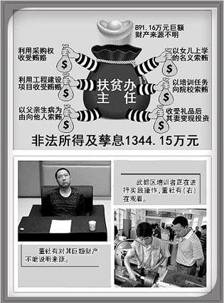 點(diǎn)擊進(jìn)入下一頁(yè)