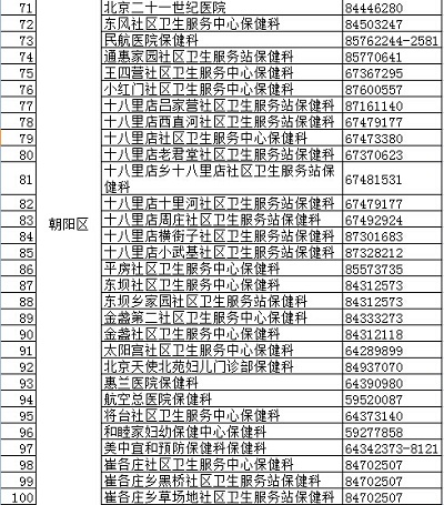 北京疾控中心權(quán)威發(fā)布正規(guī)預(yù)防接種門(mén)診名錄