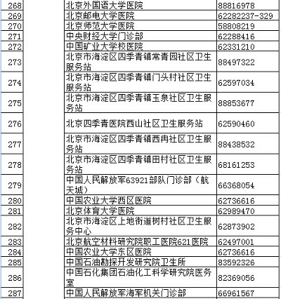 北京疾控中心權(quán)威發(fā)布正規(guī)預(yù)防接種門診名錄