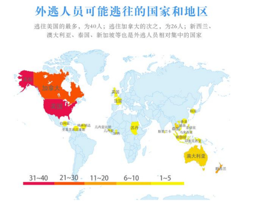 圖片來源：中央紀(jì)委監(jiān)察部網(wǎng)站