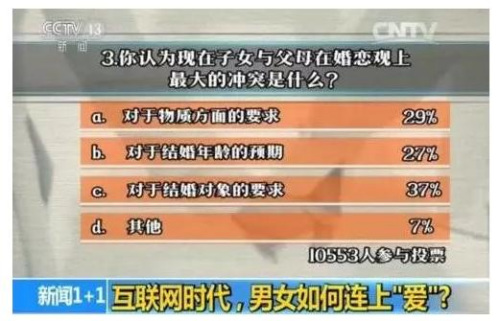 點擊進入下一頁