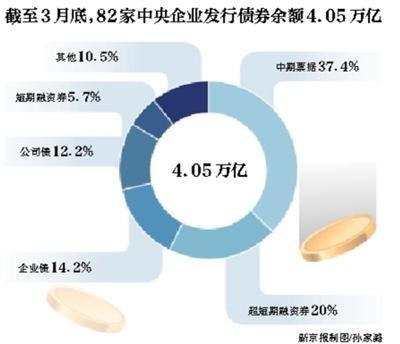 點擊進(jìn)入下一頁