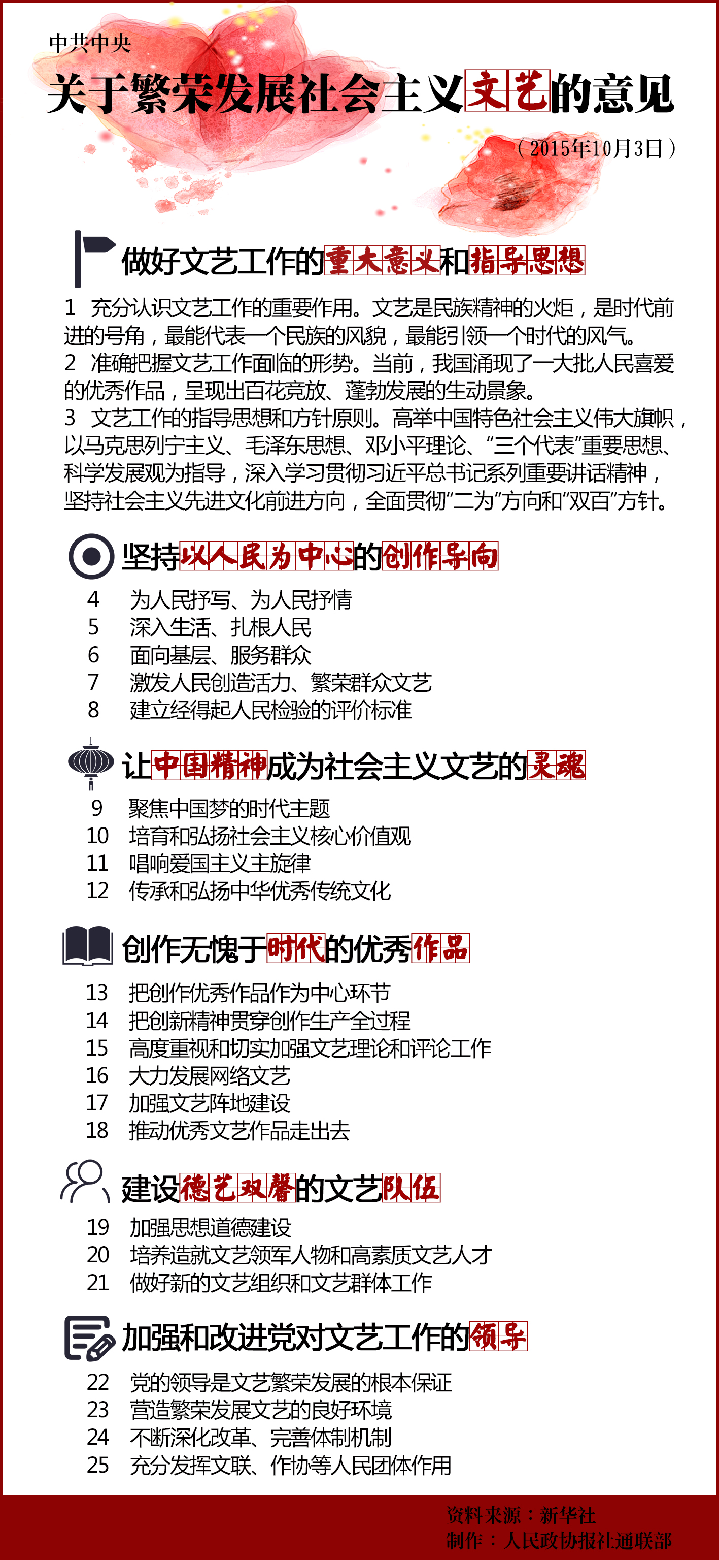 繁榮發(fā)展社會主義文藝