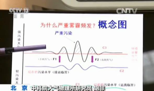 點(diǎn)擊進(jìn)入下一頁(yè)