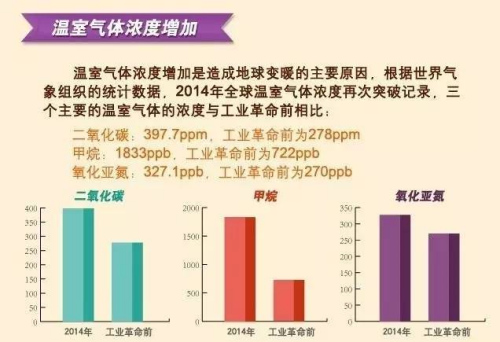 圖片來源：中國氣象報社