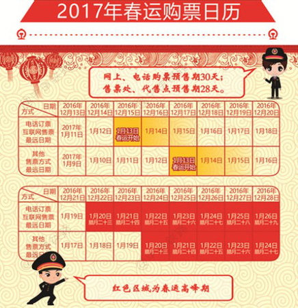 2017年春運(yùn)購(gòu)票日歷。來自中國(guó)鐵路總公司