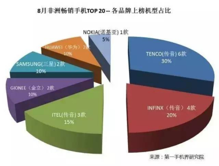 點(diǎn)擊進(jìn)入下一頁(yè)