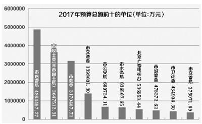 點(diǎn)擊進(jìn)入下一頁(yè)