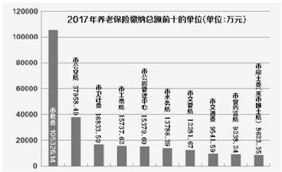 點(diǎn)擊進(jìn)入下一頁(yè)