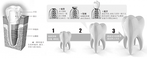 點(diǎn)擊進(jìn)入下一頁