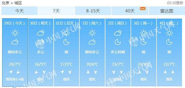 點(diǎn)擊進(jìn)入下一頁