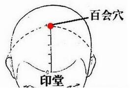 針灸減肥常用哪些穴位？這些事項要謹記