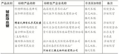 點擊進(jìn)入下一頁