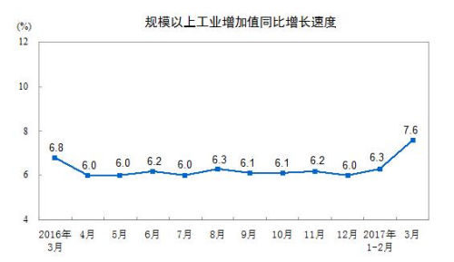 點(diǎn)擊進(jìn)入下一頁