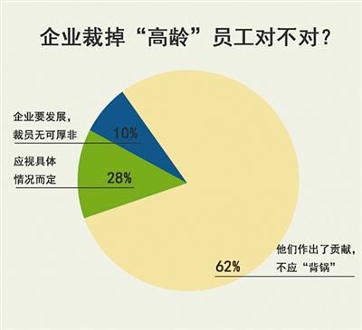 點擊進(jìn)入下一頁