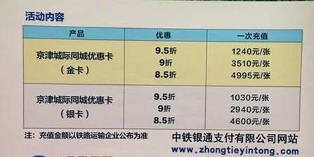 5月起，這8個(gè)消息將直接影響你的工作生活