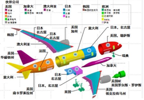 QQ截圖20170505110433