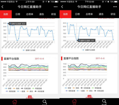 點擊進(jìn)入下一頁