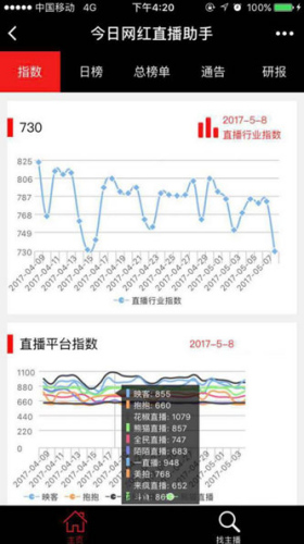 點擊進(jìn)入下一頁