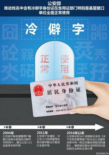 小伙名字帶生僻字難實(shí)名登記 至今不能網(wǎng)購火車票