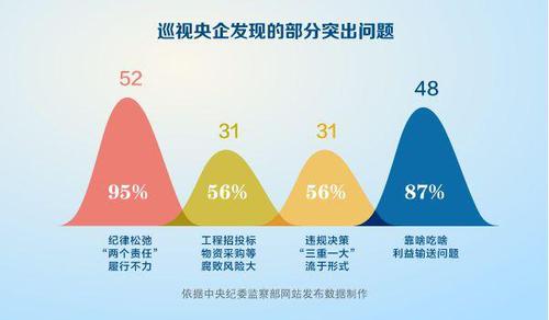 點擊進(jìn)入下一頁