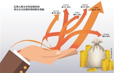 蘋(píng)果宣布打賞抽成30% 知乎、今日頭條等妥協(xié)