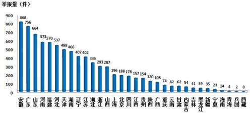 點(diǎn)擊進(jìn)入下一頁(yè)