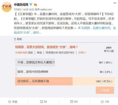 <a target='_blank' href='http://www.chinanews.com/' >中新網(wǎng)</a>在微博上發(fā)起關(guān)于網(wǎng)絡(luò)游戲的問題調(diào)查。