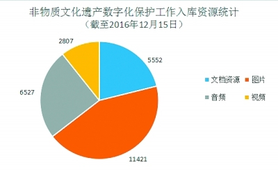 制圖：魯元珍2、將傳統(tǒng)工藝與現(xiàn)代設(shè)計(jì)結(jié)合起來