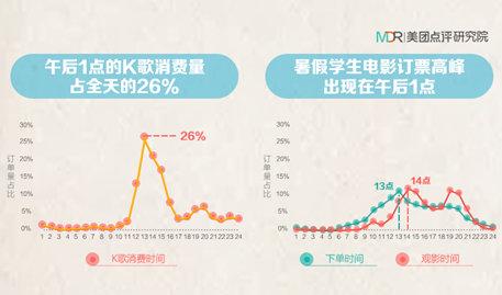 點擊進(jìn)入下一頁