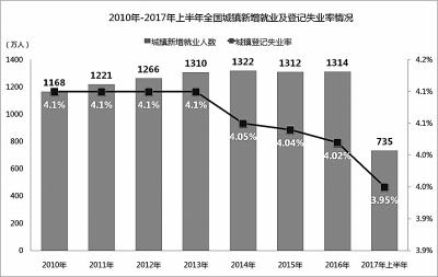 點(diǎn)擊進(jìn)入下一頁(yè)