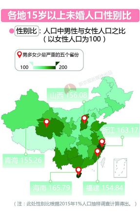大數(shù)據(jù)告訴你脫單路上有多少艱難險阻？