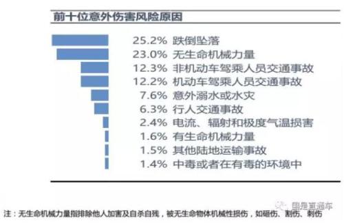 點(diǎn)擊進(jìn)入下一頁(yè)