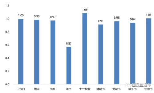 點(diǎn)擊進(jìn)入下一頁(yè)