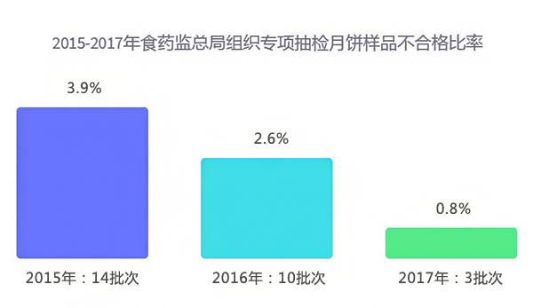 點(diǎn)擊進(jìn)入下一頁(yè)