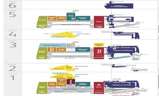 蘇格蘭國(guó)家博物館樓層導(dǎo)覽圖
