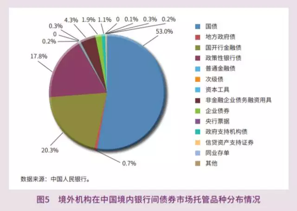 人民幣在國(guó)際上有多大面子?央行這份報(bào)告給出答案