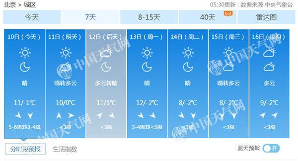 點(diǎn)擊進(jìn)入下一頁(yè)