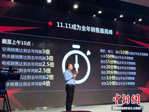 京東雙11期間部分單品銷售情況。<a target='_blank' href='http://www.chinanews.com/' >中新網</a> 吳濤 攝