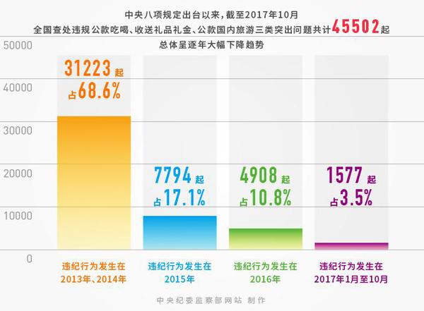 點(diǎn)擊進(jìn)入下一頁(yè)